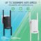 Kebidumei AX3000 WiFi 6 Dual Band Repeater & Signal Booster
