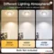 LED Downlight Crystal Ceiling Lamp GX53 Spotlight Home