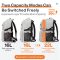 Mixi 15.6” Laptop Backpack Waterproof Expandable Travel