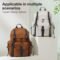 Mixi 18-Inch Waterproof Travel Laptop Backpack