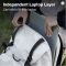 Mixi 18-Inch Waterproof Travel Laptop Backpack