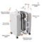 Mixi Aluminum Frame PC Hardside Spinner Carry On