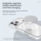 NILLKIN MagSafe Hybrid TPU Case iPhone 17 Pro Max