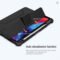 Premium iPad Protective Folding Cover