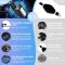 120W retractable fast car charger