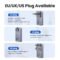UGREEN 65W GaN Quick Charger adapter