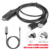 USB-C & USB Female to HDMI-Compatible 1080P Digital AV Adapter Cable