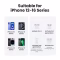 Fast Qi Certified Wireless Charger