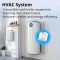 SONOFF MINI-D dry contact smart switch