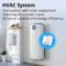 SONOFF MINI-D dry contact smart switch