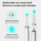 Wireless smart visual ear wax cleaner