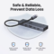 UGREEN 6-in-1 USB C HUB – 10Gbps High-Speed Docking Station with 4K@60Hz HDMI
