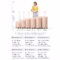 Mixi puristic design hardside travel luggage