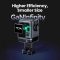 UGREEN Uno 100W GaN robot charger