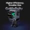 UGREEN Uno 100W GaN robot charger