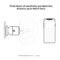 SONOFF Zigbee human presence motion sensor
