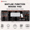 EXCO Matlab Programming Shortcuts Cheat Sheet Mouse Pad