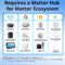 SONOFF MINI-D dry contact smart switch