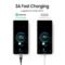 Ugreen magnetic fast charging data cable