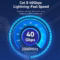 Vention CAT8 40Gbps rotating ethernet cable