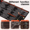 EXCO Matlab Programming Shortcuts Cheat Sheet Mouse Pad