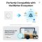 SONOFF MINI-2GS-E Matter Over WiFi Double Smart Wall Switch