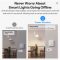 SONOFF MINI-2GS-E Matter Over WiFi Double Smart Wall Switch