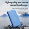 SSD Case Storage Box Shockproof Case Portable M.2