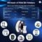 SUNLU PLA 3D printer filament