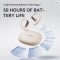 Sanag G3S Open-Ear Bluetooth Wireless Earphones