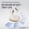 Sanag G3S Open-Ear Bluetooth Wireless Earphones