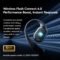 Sanag C16S open ear wireless headphones