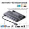 7-in-1 USB C docking station