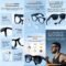 2026 Smart AI glasses with camera
