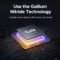 UGREEN 200W GaN desktop fast charger