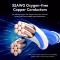 Vention CAT8 40Gbps rotating ethernet cable