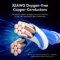 Vention CAT8 40Gbps rotating ethernet cable