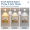 Foldable LED Ceiling Downlight – 3 Colors Adjustable Spotlight