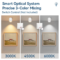 Foldable LED Ceiling Downlight – 3 Colors Adjustable Spotlight