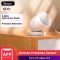 SONOFF Zigbee human presence motion sensor