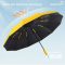 Super Strong Windproof Automatic Folding Umbrella