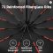 Super Strong Windproof Automatic Folding Umbrella