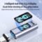 USB4 80Gbps 240W Thunderbolt 5 Magnetic Adapter