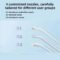 Mijia F300 portable electric oral irrigator