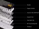 MCHOSE Ace 68 Hall Effect keyboard