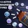 12 in 1 Magnesium Complex Capsules