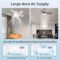 Removable LED ceiling fan light