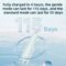 Mijia F300 portable electric oral irrigator