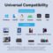 Vention 1000Mbps 2-in-1 USB/Type-C to RJ45 Ethernet Adapter