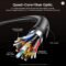 Vention 8K Fiber Optic HDMI 2.1 Cable